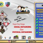 kodam new normal
