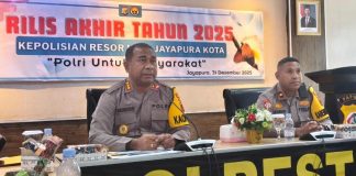 Caption : Kapolres Jayapura Kota, AKBP Fredrickus W.A. Maclarimboen, S.I.K., M.H., CPHR, didampingi Kabag Ops dan Kasat serta Kapolsek saat menyampaikan refleksi akhir tahun 2025 di Aula Mapolresta Jayapura Kota