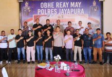 Perkuat Sinergi dengan Media, Kapolres Jayapura Gelar Coffee Morning Bersama Insan Pers