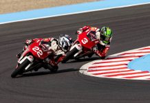 Enam Pebalap Astra Honda Siap Melesat di IM4AC Mandalika